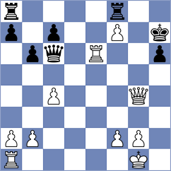 Bazyrtsyrenov - Lana Rodriguez (chess.com INT, 2023)