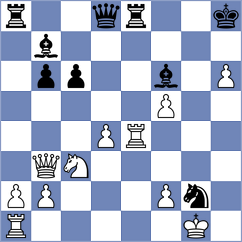 Hoang Canh Huan - Ezat (chess.com INT, 2022)