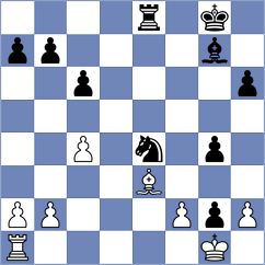 Fernandez Sibaja - Kozak (chess.com INT, 2020)