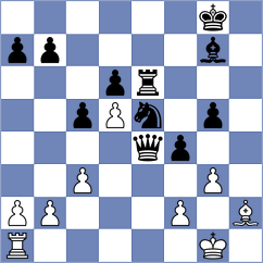 Jimenez Fernandez - Rengifo Blancas (chess.com INT, 2023)