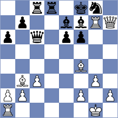 Shahade - Kostenko (chess.com INT, 2021)