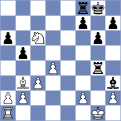 Tokhirjonova - Hadzimanolis (Chess.com INT, 2020)