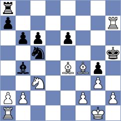 Naymanova - Lauda (chess.com INT, 2024)