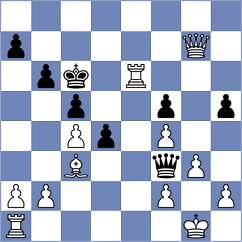 Aggelis - Calderon (chess.com INT, 2022)