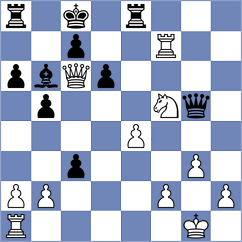Dominguez Perez - Lobanov (chess.com INT, 2024)