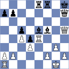 Miranda - Rama (chess.com INT, 2023)