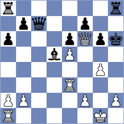 Sahakyan - Toncheva (chess.com INT, 2024)