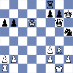 Ravi - Vokhidov (Chess.com INT, 2020)