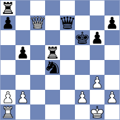 Lewicki - Velikanov (chess.com INT, 2024)