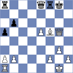 Itgelt - Kuzmin (chess.com INT, 2023)