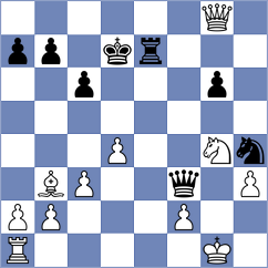 Dzierzak - Marn (chess.com INT, 2024)