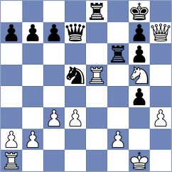 Nefedov - Drnovsek (chess.com INT, 2023)