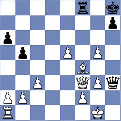 Buscar - Musat (chess.com INT, 2023)
