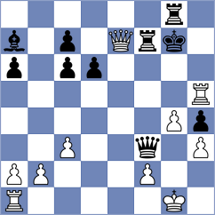 Karelina - Rafiee (Chess.com INT, 2021)