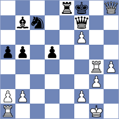 Feng - Su (chess.com INT, 2023)