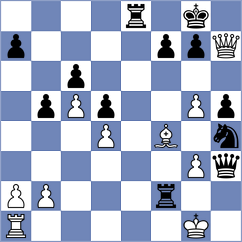 Shapiro - Kopylov (chess.com INT, 2023)