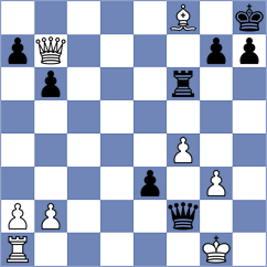 Castellanos Villela - Gavilan Diaz (chess.com INT, 2023)