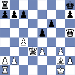 Svane - Perera Alfonso (chess.com INT, 2022)