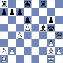 Sarkar - Shi (Chess.com INT, 2021)