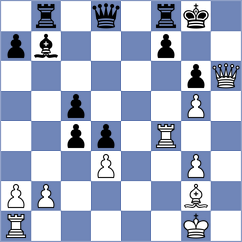 Izoria - Molner (chess.com INT, 2018)