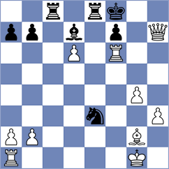 Kostiukov - Sonnenschein (chess.com INT, 2024)