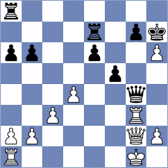 Tymrakiewicz - Perunovic (chess.com INT, 2024)