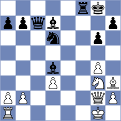 Jaiveer - Das Chagas (chess.com INT, 2023)