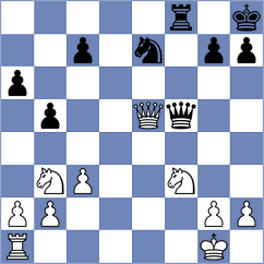 Gabdrakhmanov - Heinemann (chess.com INT, 2023)