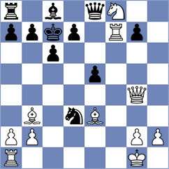 Janaszak - Villarreal (chess.com INT, 2023)
