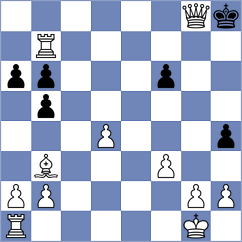 Haring - Millard (Chess.com INT, 2020)