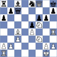 Daianu - Acosta (Chess.com INT, 2020)