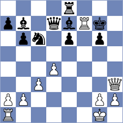 Comp Shredder - Gulko (Kasparovchess INT, 2002)