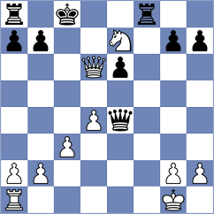 Laohawirapap - Kusatha (Chess.com INT, 2020)