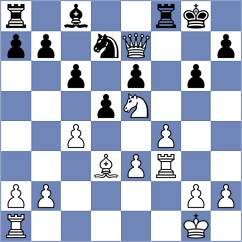 Baches Garcia - Derichs (chess.com INT, 2024)