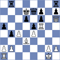 Rose - De Sousa (chess.com INT, 2024)