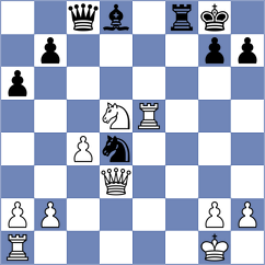 Vinter Schou - Castillo Pena (Chess.com INT, 2020)