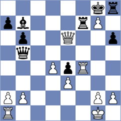Tymrakiewicz - Baches Garcia (chess.com INT, 2021)