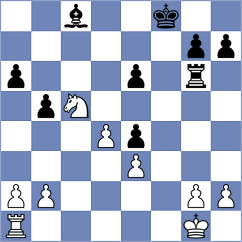 Boelhouwer - Czappa (chess.com INT, 2021)