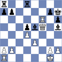 Hanoeman - Rocha (Chess.com INT, 2020)