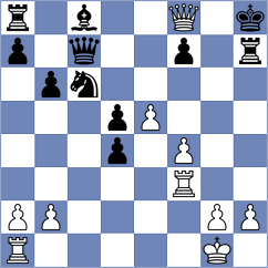 Garrido Dominguez - Lewicki (chess.com INT, 2024)