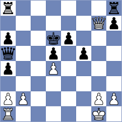 Herman - Ishvi (chess.com INT, 2024)
