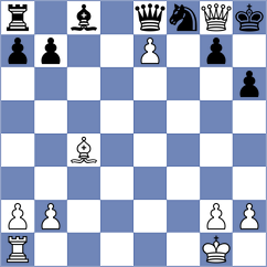 Samunenkov - Igambergenov (Chess.com INT, 2020)