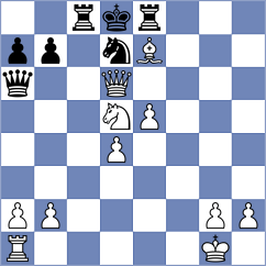 Rakhimgaliyev - Rian (chess.com INT, 2024)