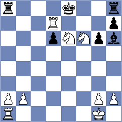 Gosh - Cooper (chess.com INT, 2023)