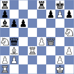 Martinez Reyes - Melikhov (chess.com INT, 2023)
