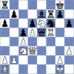 Manzone - Tyagi (chess.com INT, 2023)
