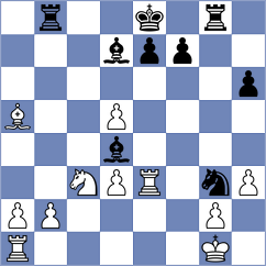 Keller - Koshulyan (chess.com INT, 2024)