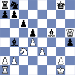 Lobanov - Ongut (chess.com INT, 2023)