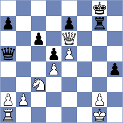 Liu - Aboudi (Chess.com INT, 2020)