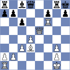Guseinov - Maksimenko (chess.com INT, 2021)